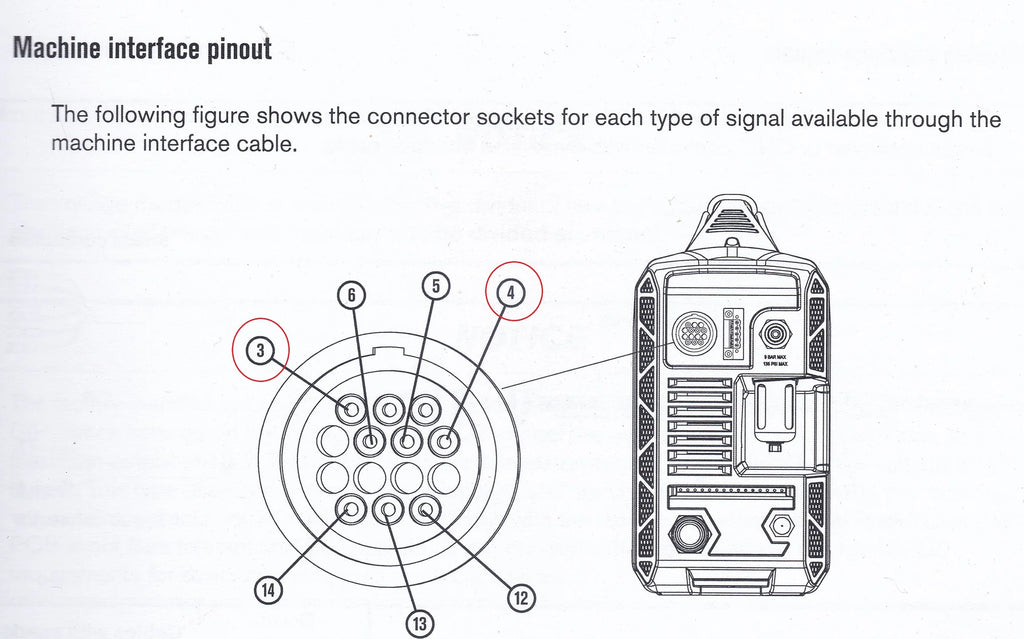 Câble de connexion pour le port Hypertherm CPC vers ArcDroid